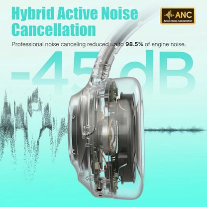 Upgraded Pro‑level Hybrid Active Noise Cancelling Headphones, HD Sound & Big Bass, 2X Softer Comfort, Long ANC Playtime, Wireless Over-Ear Bluetooth Headphones Perfect for Home Office|Travel|Pair - color: Green