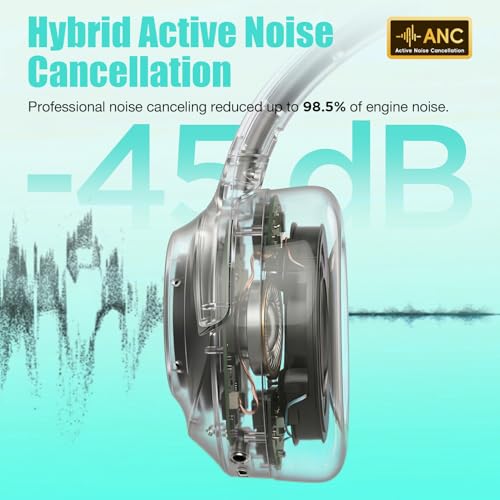Upgraded Pro‑level Hybrid Active Noise Cancelling Headphones, HD Sound & Big Bass, 2X Softer Comfort, Long ANC Playtime, Wireless Over-Ear Bluetooth Headphones Perfect for Home Office|Travel|Pair - color: Green