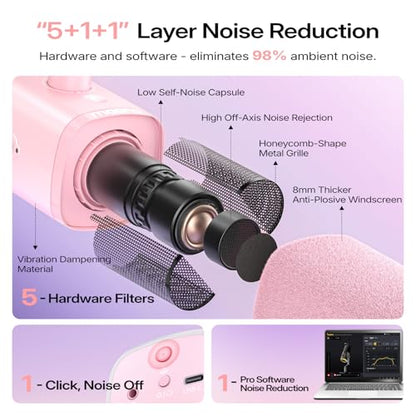 MAONO PD100W Wireless Dynamic Microphone for iPhone, Android & PC (Pink) | USB-C & Lightning Receivers, Noise Reduction,RGB Lighting, Software EQ, for Gaming, Streaming and Content Creation - color: Pink