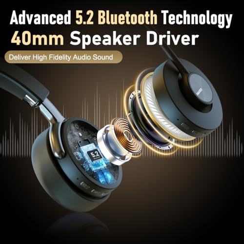 MAIRDI Bluetooth Office Headset with Active Noise Cancelling (ANC) for Clear Calls, Noise Cancelling Microphone for Call Center, Remote Work & Online Meetings, Wireless Headset for PC, Laptop & Teams