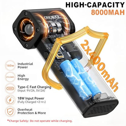 Electric Air Duster 160W, Metal Body 150000RPM Compressed Air Duster, 29.6Wh Rechargeable Cordless Mini Blower, 18W Fast Charging 4-Speed Electric Duster Dust Blower for PC, Keyboard, Car, Home