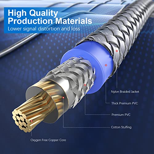 RCA Cable 3ft/1M, 2 Male to 2 Male RCA Audio Stereo Subwoofer Cable [Shielded Braided] Compatible for Home Theater, HDTV, Amplifiers, Hi-Fi Systems, Car Audio-Grey - color: Grey-2RCA to 2RCA, size: 3ft/1M