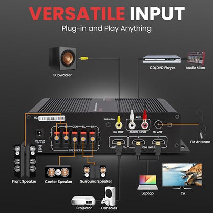 Pyle 100W 5 Channel Audio Amplifier - Wireless Bluetooth Home Theater Power Stereo Receiver with Surround Sound w/HDMI, AUX, FM Antenna, Subwoofer Speaker Input, 12V Adapter - PFA540BT.6