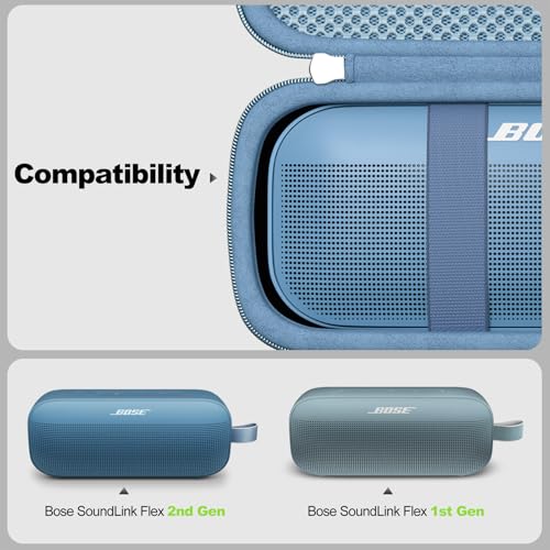 ProCase Hard Case for Bose SoundLink Flex 2nd/1st Gen Speaker - Blue | Hard Travel Storage Case with Mesh Pocket, Shoulder Strap and Carabiner for Bose SoundLink Flex 2nd/1st Gen Speaker - color: Blue