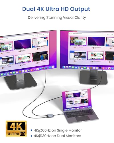 USB C to Dual HDMI Adapter, 4K@60Hz HDMI Splitter for Dual Monitors Extended Display, 100W PD Charging, USB-A Port, Windows Supports Multi-Monitor with 3 Screens, macOS Limited to Mirror Mode