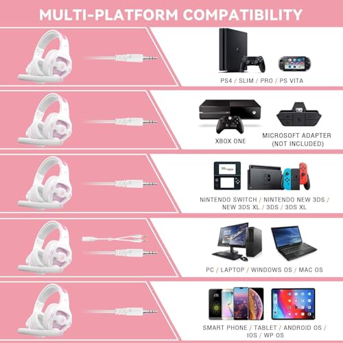 Cute Gaming Headset for Girls, Wired Gaming Headphones with Mic for PS5 PS4 Xbox Series X|S PC Nintendo Switch, Stereo Sound Gamer Pink Headset with Noise Cancelling Microphone - color: Pink
