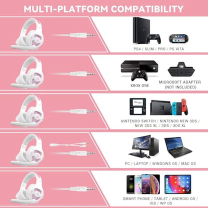 Cute Gaming Headset for Girls, Wired Gaming Headphones with Mic for PS5 PS4 Xbox Series X|S PC Nintendo Switch, Stereo Sound Gamer Pink Headset with Noise Cancelling Microphone - color: Pink