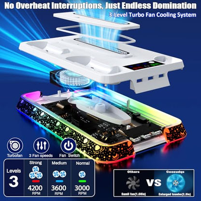 PS5 Stand for PlayStation 5 Disc & Digital Console, PS5 Cooling & Charging Station with RGB, PS5/Slim/Pro Controller Charger Incl. 3 Level Fan,Headset, PS5/Slim/Pro Accessories Comes 3 USB Ports - color: Star-white
