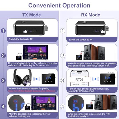 Bluetooth Audio Adapter, Bluetooth 5.4 Transmitter Receiver Support U-Disk, TF Cards, Optical/RCA/Aux, LED Display Bluetooth Receiver for TV, Home Stereo, Wireless Adapter for Speakers Headphone