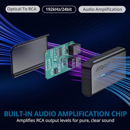 AUTOUTLET 192KHz SPDIF to RCA Converter, 6FT/1.8M Digital to Analog Audio Converter, Built-in Amplifier, 0.7m RCA Cable, Plug and Play, Optical/Toslink to RCA Converter for HDTV, DVD and Game Console