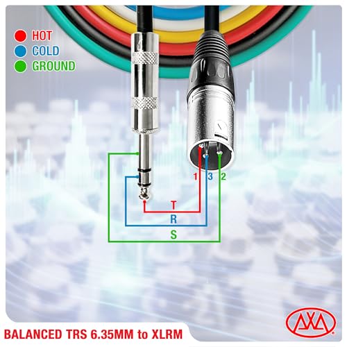 AxcessAbles XLR 수 - 0.6cm(1/4인치) TRS 스피커 4.6m(15피트) 컬러 케이블 팩 | 4.6m(15피트) 패치 케이블 오디오 코드 | 밸런스 스피커, 마이크 스네이크 코드 (4.6m(15피트) - 6팩) - size: 15ft, style: XLR 수 - 1/4 TRS