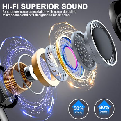 Wireless Earbuds, Bluetooth Headphones, Stereo Bass Ear Buds with ENC Noise Cancelling Mics, Bluetooth Earbuds with LED Display Charging Case, IP7 Waterproof Earphones for Android iOS/Glossy black - color: Glossy black