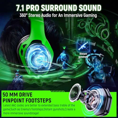 Tatybo Wireless Gaming Headset for PC, 40H Battery 7.1 Surround, USB-C | Compatible with PS5/PS4/Switch/Mac/Mobile. 360° adjustable noise-canceling mic. Low latency ideal for FPS, Battle Royale, RPG