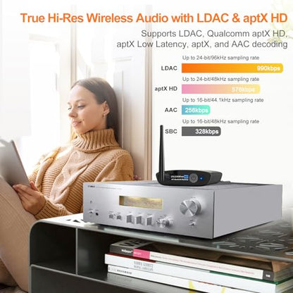 1Mii DS200Pro Bluetooth 5.3 Receiver for Home Stereo, HiFi Wireless Audio Adapter with LDAC, Built-in DAC, Long Range, Optical & RCA Outputs - color: Black