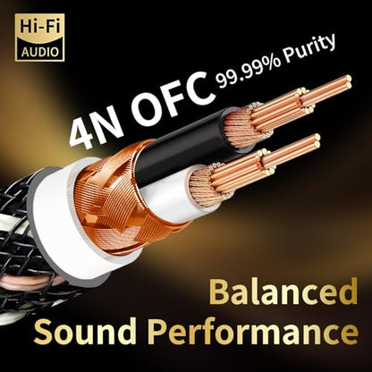 Audiophile HiFi RCA to XLR Cable 1.64ft 2-Pack RCA Male to XLR Female | 4N OFC Core, 24K Gold-Plated Plugs, Nylon Braid, Ferrite Cores, Double Shielded Audio Cable for Amplifiers/Mixers/Microphones - size: 1.64ft/0.5m
