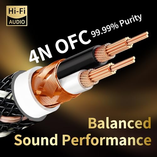 Audiophile HiFi RCA to XLR Cable 6.56ft 2-Pack RCA Male to XLR Female | 4N OFC Core, 24K Gold-Plated Plugs, Nylon Braid, Ferrite Cores, Double Shielded Audio Cable for Amplifiers/Mixers/Microphones - size: 6.56ft/2m