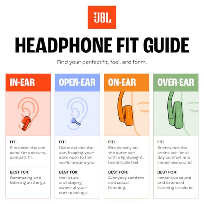 JBL Sense Lite Open Ear Earbuds, True Wireless, Ear Hook Fit - White | Water Resistant Sports And Workout Headphones, Up To 8 Hrs Playtime, Clear Calls With Noise Reduction - color: White
