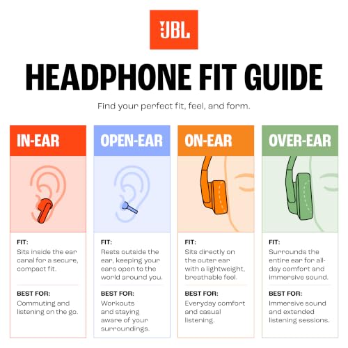 JBL Sense Lite Open Ear Earbuds, True Wireless, Ear Hook Fit - Purple | Water Resistant Sports And Workout Headphones, Up To 8 Hrs Playtime, Clear Calls With Noise Reduction - color: Purple