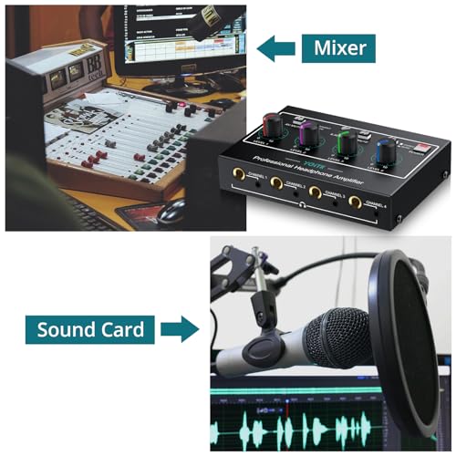Headphone Amplifier with Light, 4 Channel Mono/Stereo Audio Amplifier with Power Adapter 3 Input Mute & Audio Mixer, Ultra-Compact Headphone Amp Splitter 1/4" & 1/8" TRS Output for Studio - color: Black with Light