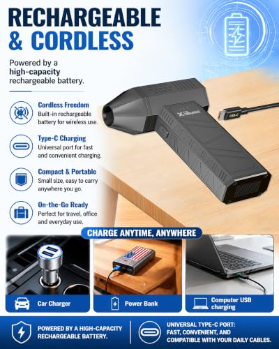 Compressed Air Duster, 180000RPM Electric Turbo Fan | Rechargeable Cordless Air Blower with 3 Speeds, Brushless Motor, Keyboard, Gaming PC & Electronics Cleaner
