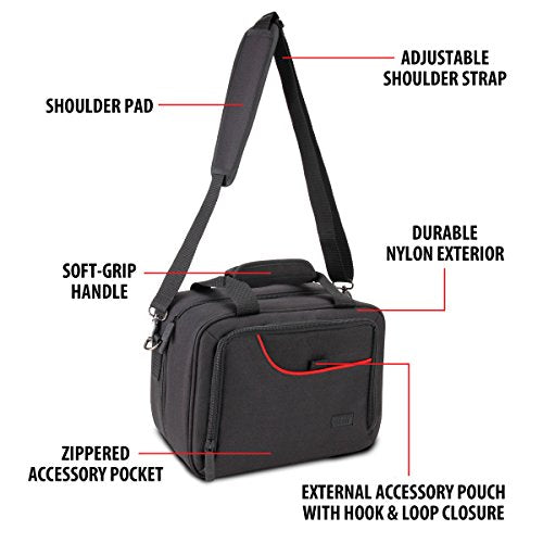 USA Gear DJ Mixer Case - Compact Audio Channel Mixer Bag with Accessory Storage for Microphones, Cables - Fits APC Mini MK2, Roland P-6, Yamaha MG06x, Behringer Xenyx 802, Q802USB & more (Red)