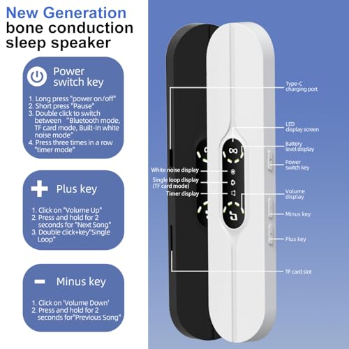 Hesond Pillow Speaker Bone Conduction White Noise with LED Display Timer