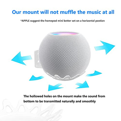 Wall Mount Bracket for Homepod Mini (Drill Free,Sturdy Metal,Enduring Paint Finish,Easy Install on the wall,Compatible with Homepod Mini,White) - color: White, size: Single pc
