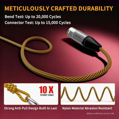 Balanced XLR to 1/4 Inch TRS Audio Cable, Pro Patch Cord for Studio Mixers & Monitors - 6.35mm to XLR Male, 3.3ft (1m) Noise-Free - size: 3.3 Feet, style: XLR Male to 6.35mm