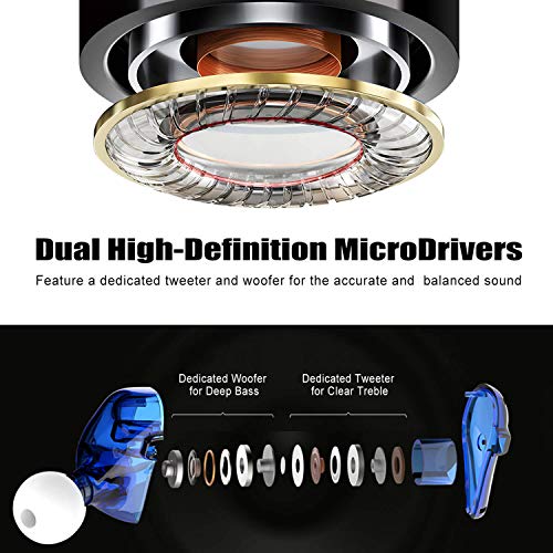 BASN High-Definition in Ear Monitor Headphones for Musicians with Detachable MMCX Earbuds; Dual Dynamic Drivers and Noise-Isolating (Blue) - color: Blue