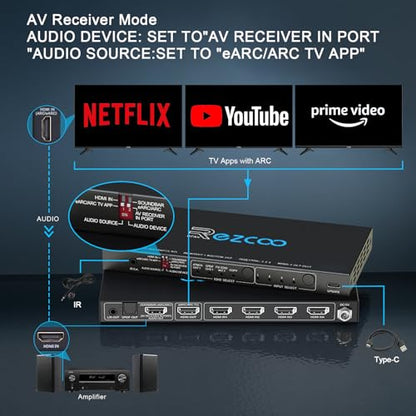 HDMI 2.1 Switch 4K 120Hz 4 in 1 Out with Audio Extractor VRR ALLM HDCP2.3 ARC eARC HDR CEC SPDlF Optical and 3.5mm Audio,D-olby Atmos,Digital EDID for PS5 Xbox NVIDIA AMD
