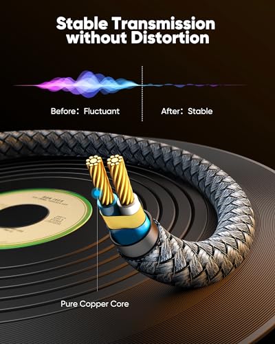 Highwings 3.5mm to 6.35mm Stereo Audio Cable - 15 ft, 1/4 to 1/8 | TRS Bidirectional Stereo Audio Cable Jack for Guitar, Home Theater Devices, Speaker and Amplifiers - size: 15FT