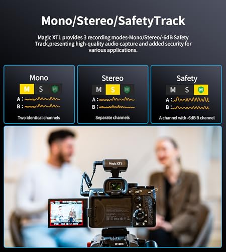 GODOX Wireless Lavalier Microphone for iPhone/Android/Camera/PC/Laptop with Lightning/USB-C/Plug, 48KHz 24Bit, Noise Cancellation for Video Recording, Vlog, YouTube, TikTok【All-Powerful】