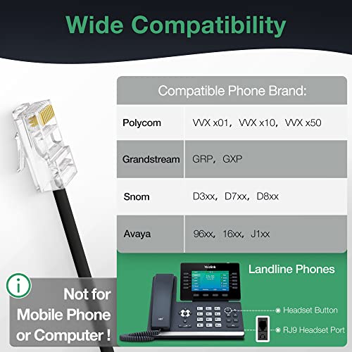 Yealink Phone Headsets for Office Phones YHS34 Lite QD to RJ9 Wired Headset Compatible with Poly Snom Grandstream Phones Desk Landline Headset with Microphone -Dual/111g/2.1m Cable - color: Foamy Ear Cushions, size: Dual