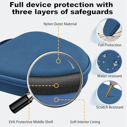 Hard Case for JBL Tune 720BT 520BT 770NC 670NC 510BT, Dark Blue | Travel Case Compatible with JBL Live 770NC 780NC 680NC 670NC Headphones. Hard EVA Shell with Soft Velvet Lining. Case Only - color: Dark Blue Case