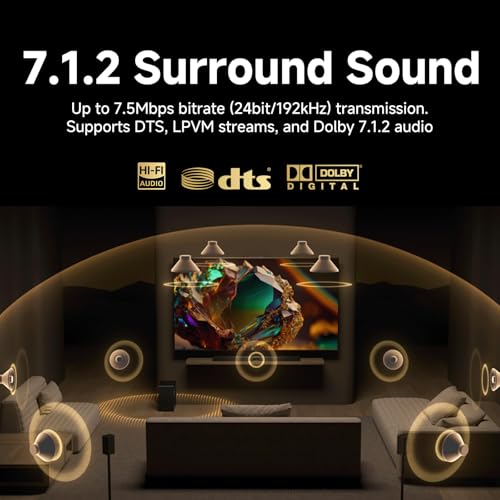 TODN 3ft HiFi Optical Audio Cable Digital Fiber Optic Toslink S/PDIF Cable | POF Conductor, 24K Gold-Plated Plugs, Pure Copper Shell, Audiophile HiFi Surround Sound System for TV, PS4, Xbox, CD - size: 3.3ft/1m