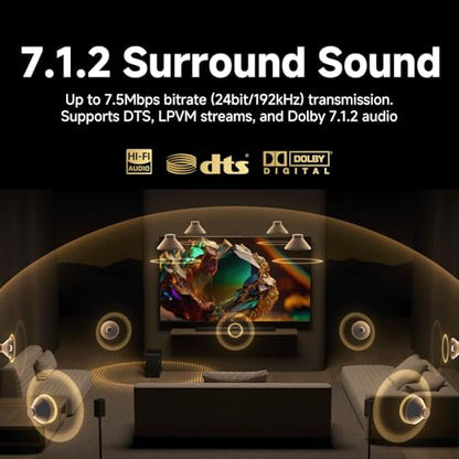 TODN 6.5ft Optical Audio Cable Digital Fiber Optic Toslink S/PDIF Cable | POF Conductor, 24K Gold-Plated Plugs, Pure Copper Shell, Audiophile HiFi Surround Sound System for TV, PS4, Xbox, CD - size: 6.5ft/2m