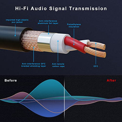 XLR Cables, XLR Microphone Cable 10 ft 6 Pack, Gold-Plated 3-pin XLR Speaker Cable Male to Female Balanced Mic Cable - size: 10ft, style: 6 Pack