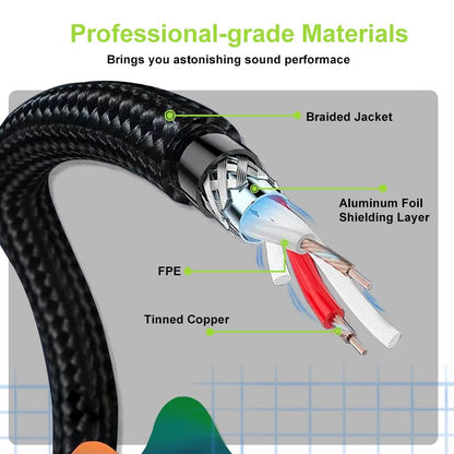 2 Pack 1/4" to XLR Cable 15FT, Gold Plated Jack 6.5mm Stereo Male to XLR Female, Balanced 1/4" TRS (Quarter Inch) to XLR Patch Cable Microphone Cord for Speaker Mixer Studio Monitor Preamp - size: 15FT/4.5M