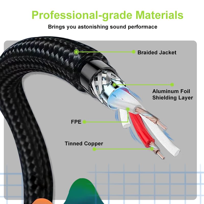 2 Pack 1/4" to XLR Cable 10FT, Gold Plated Jack 6.5mm Stereo Male to XLR Female, Balanced 1/4" TRS (Quarter Inch) to XLR Patch Cable Microphone Cord for Speaker Mixer Studio Monitor Preamp - size: 10FT/3M