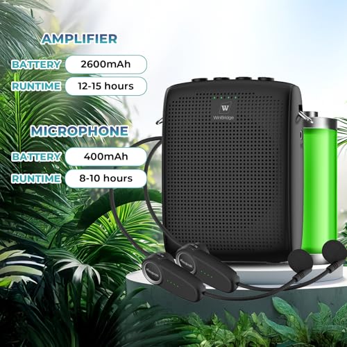 Mini Wireless Voice Amplifier with Two Bluetooth Microphones | Portable Megaphone Speaker Rechargeable PA System for Teaching,Small Speaker with Headset Mic for Teachers