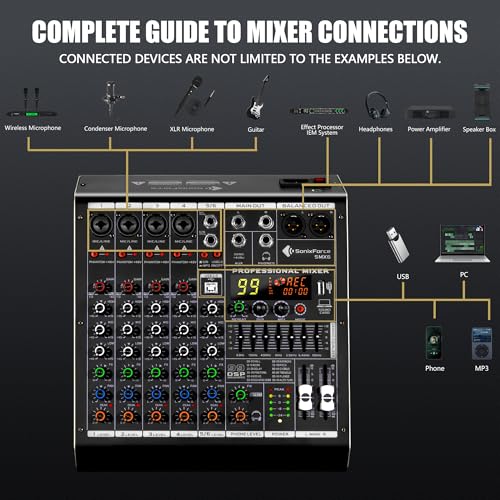 6 Channel DJ Audio Mixer, Professional Sound Board Console | DJ Mixer for Recording & Streaming, USB Drive, Media Playback, PC Audio Interface, EQ Control, 48V Phantom Power