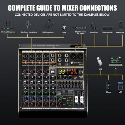 6 Channel DJ Audio Mixer, Professional Sound Board Console | DJ Mixer for Recording & Streaming, USB Drive, Media Playback, PC Audio Interface, EQ Control, 48V Phantom Power