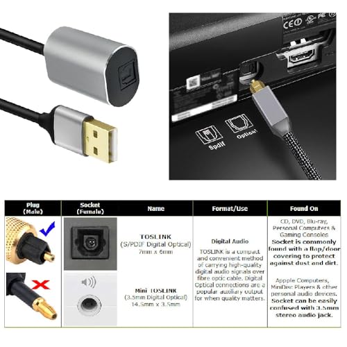 xiwai USB Type-A to SPDIF Toslink Audio Optical Jack Opt USB2.0 Male to Digital Optical Fiber Optic Sound Interface Female Adapter Wire for Desktop Laptop 20cm - style: Type-A to Toslink Female