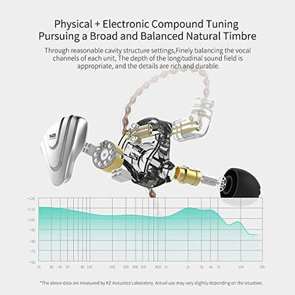 Linsoul KZ ZSX 5BA+1DD 6 Driver Hybrid in-Ear HiFi Earphones - color: Black, style: Without Mic