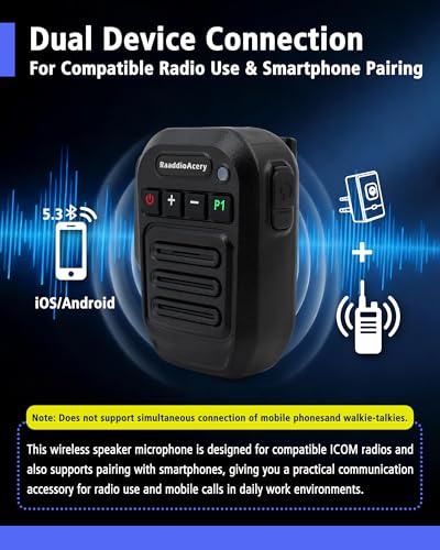 Wireless Speaker Microphone for Icom ID-51A ID-31A ID-52A IP100H IP501H – 33ft Range Hand Mic with 360° Belt Clip, USB-C Charging, 3.5mm Jack for Security & Warehouse Use