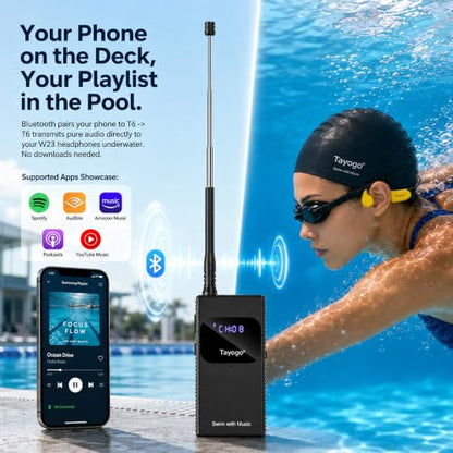 Tayogo Swimming Headphones T6 + W23 Bone Conduction, Under Water Audio System, Spotify Swim Headset, No Need to Download, Waterproof FM Receiving & Bluetooth Open Ear Swim Headset for Training - color: Yellow