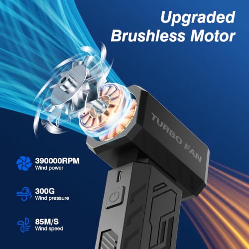 Compressed Air Duster, 390000RPM Powerful Electric Air Duster, 100-Gear Stepless Adjustable Cordless Air Blower with Brushless Motor, Upgraded Mini Blower for Keyboard Computer Car Home Cleaning
