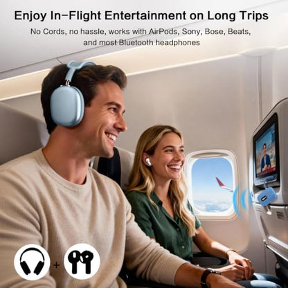 SIMOLIO Airplane Bluetooth Transmitter, 20 Hr Battery, Supports 2 Earbuds/Wireless Headphones, 3.5mm AUX Wireless Audio Transmitter for TV, Gym Equipment, Controller, MP3 Player - color: Blue