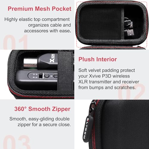 LTGEM Case for Xvive P3/P3D Bluetooth Audio Receiver | Hard EVA Shell, Water-Resistant, Shock Protection, Scratch-Resistant Interior, Portable Travel Storage Case Only