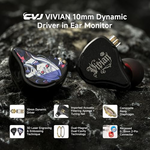 CVJ Vivian IEM for Music Gaming, 3.5mm Jack, Deep Bass Wired Earbuds - color: Vivian Character, style: no Mic